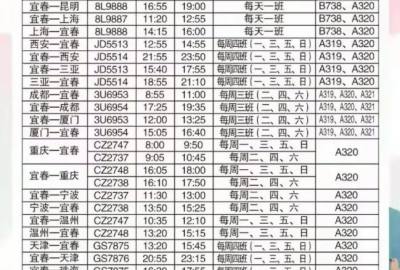 宜春明月山机场2022年夏秋航班时刻表